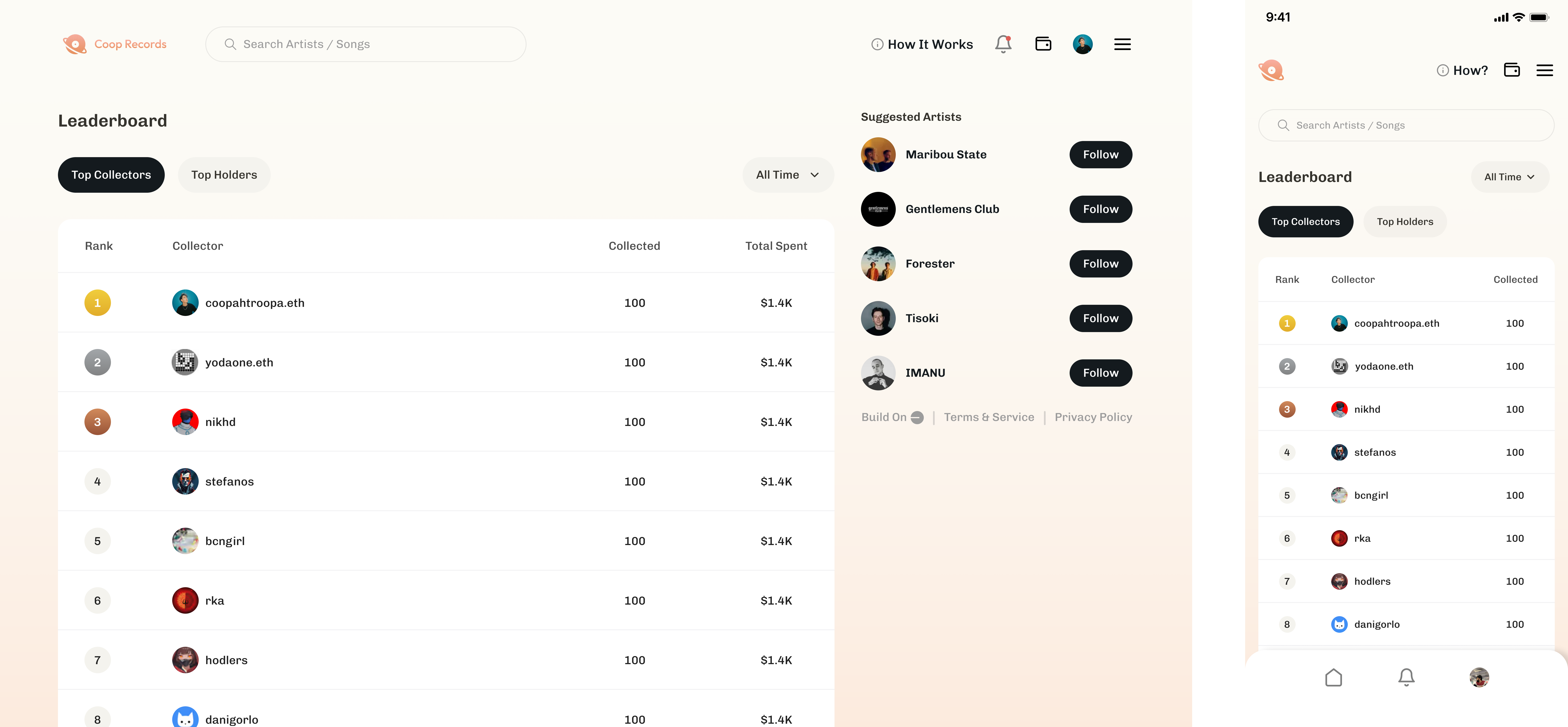 LEADERBOARD (COLLECTORS)