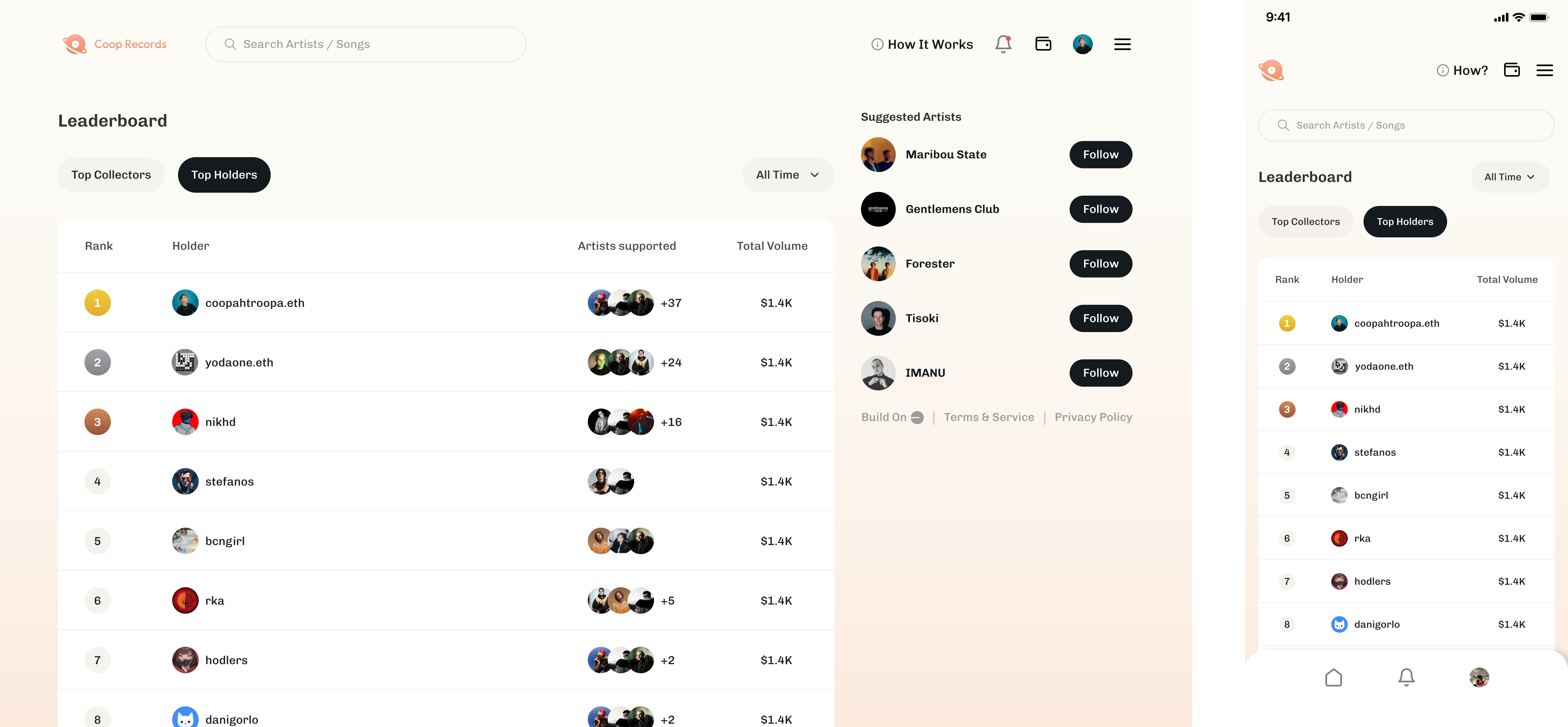 LEADERBOARD (HOLDERS)