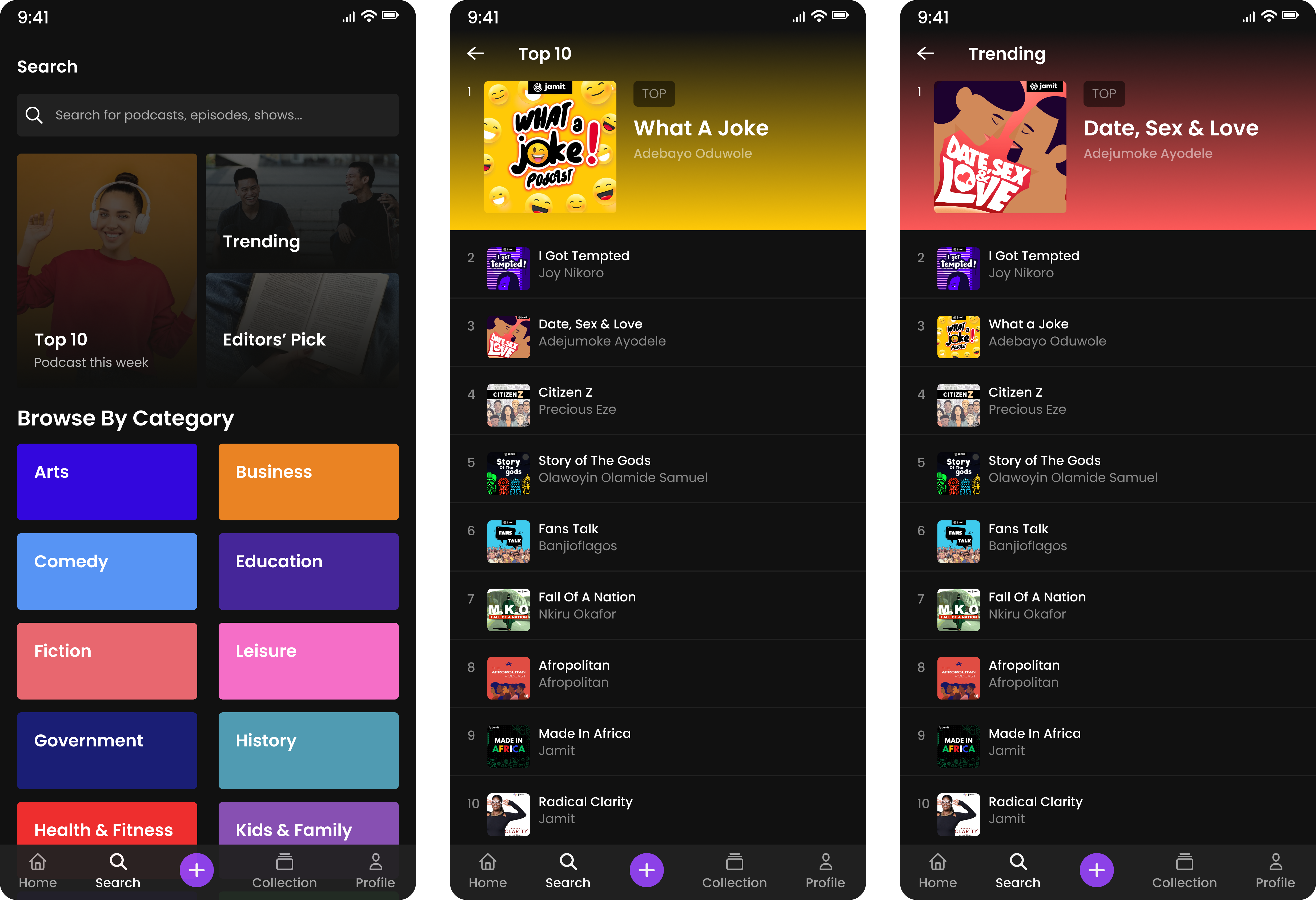 PODCASTS, EPISODES, & COMMENT